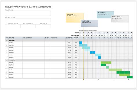 Editable Gantt Chart Template Word