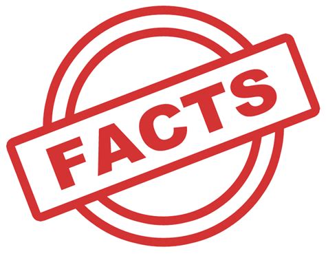 Facts - Environmental Management Facts