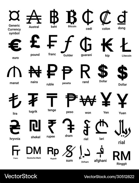 Currencies Signs, Vector Currency Symbols, World Currency And Cr Stock ...