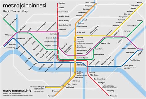 Printable Florence Map