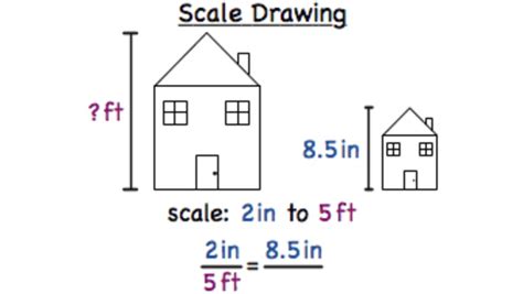 Simple Scale Drawing Worksheet