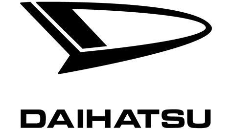 Daihatsu Logo History