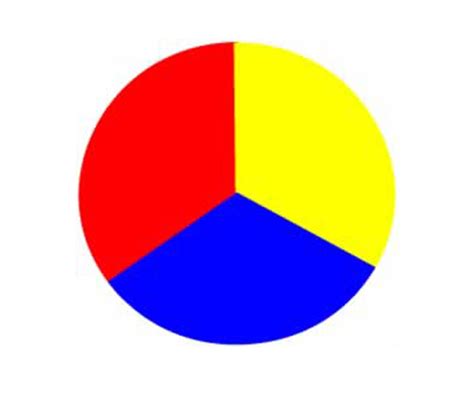 Primary colors color wheel only 8 colors - kindleret