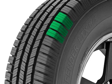 Firestone Destination LE3 Vs Michelin Defender LTX MS