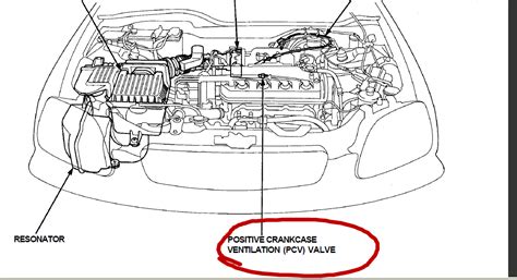 Honda pcv valve location