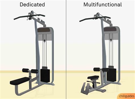 Lat Pulldown Machine Buying Guide: Tips With Illustrations - chiliguides: