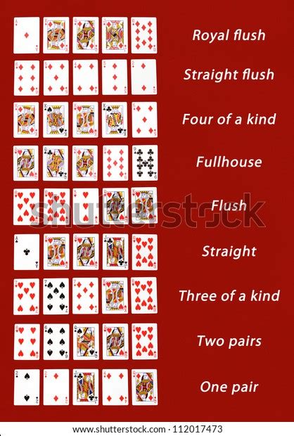 All Possible Poker Card Combinations Stock Photo 112017473 | Shutterstock