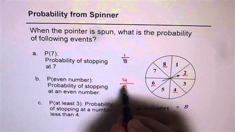 Wheel Of Fortune Probability Distribution - Research Topics