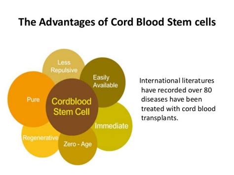 Cord blood banking