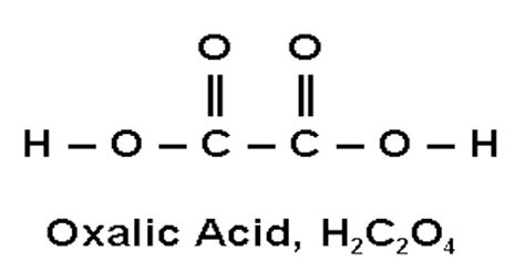 Oxalic Acid - Assignment Point