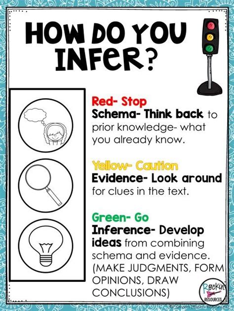 Inferring is a prime example of a critical thinking skill used in ...