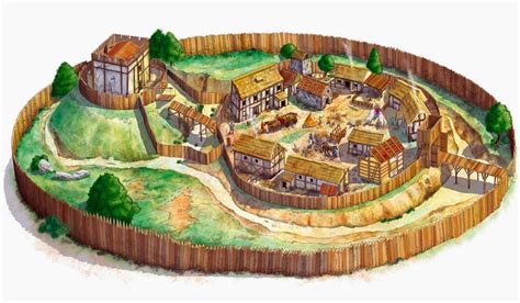 settlement hamlet | Roman britain, Medieval, Middle ages