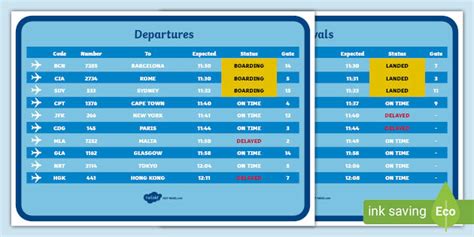 Airport Arrivals And Departures Screens (Teacher-Made) | lupon.gov.ph