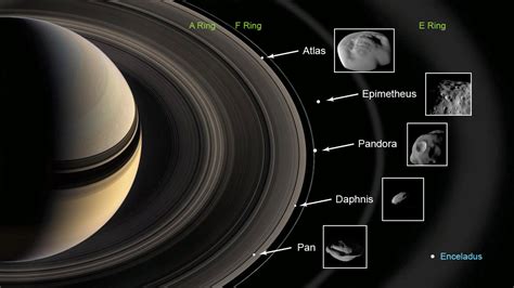 Saturn’s Rings Coat Its Small Inner Moons, Cassini Researchers Say ...