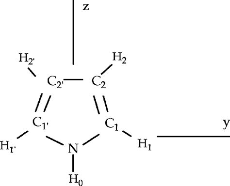 Molecular structure, labeling, and orientation for pyrrole. | Download ...