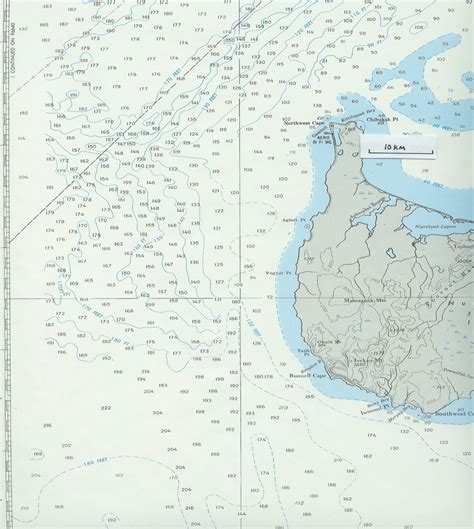 the setting of gambell