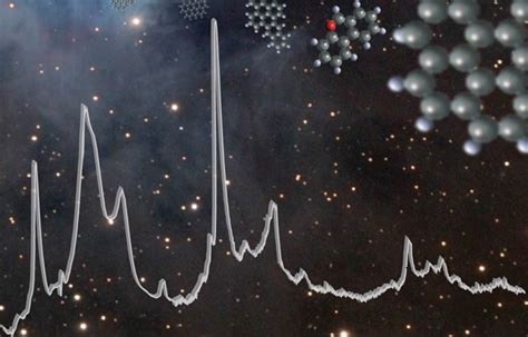 Key to Cosmic Carbon's Molecular Evolution - Astrobiology