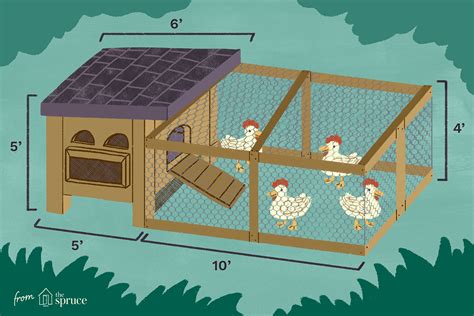 13 Free Chicken Coop Plans You Can DIY This Weekend | Diy chicken coop ...