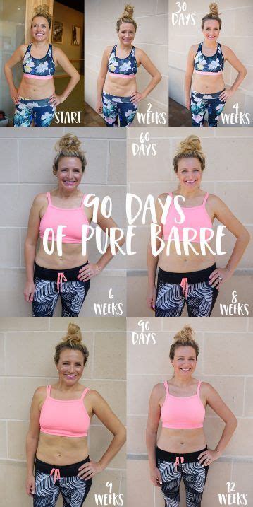 Pure Barre – 90 Day Update | Barre workout, Barre workout clothes, Barre