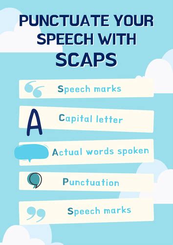 SCAPS punctuating speech with inverted commas poster | Teaching Resources