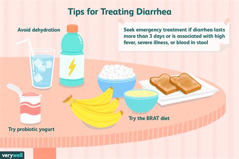 How to Safely Treat Diarrhea