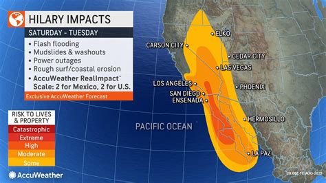 Hurricane In California 2024 - Ninon Anallese