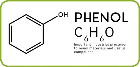 The Key Chemicals in Red Wine – Colour, Flavour, and Potential Health ...