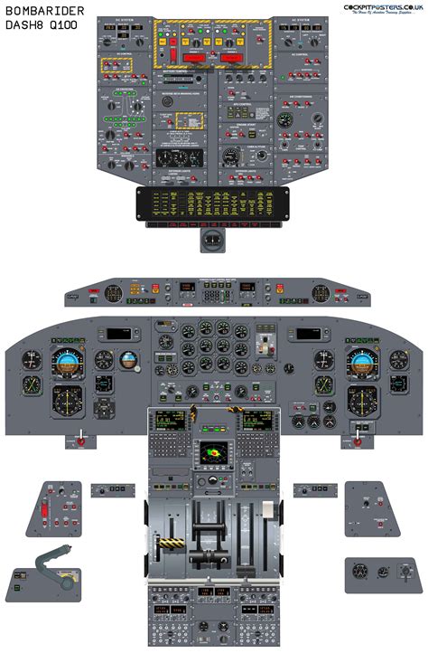 Bombardier Dash 8 100 Cockpit Poster - Etsy