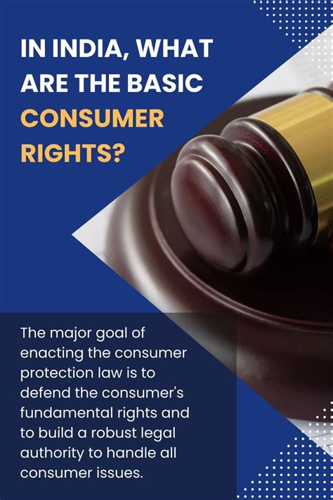 What are the basic rights of a consumer under the consumer protection ...