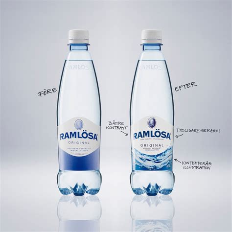 Mineral water bottle label design – Artofit