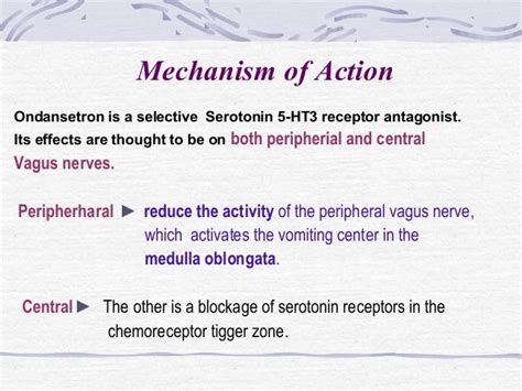 Periset oral solution (Ondansetron) ppt.