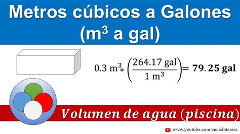 dulce Frase diario formula para medir metros cubicos enfocar Nacarado ...