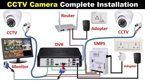 CCTV Camera Complete Installation with DVR @ElectricalTechnician - YouTube