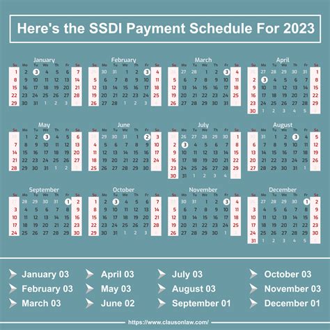 Social Security (SSI & SSDI) Benefit Payments Schedule 2024, 2023