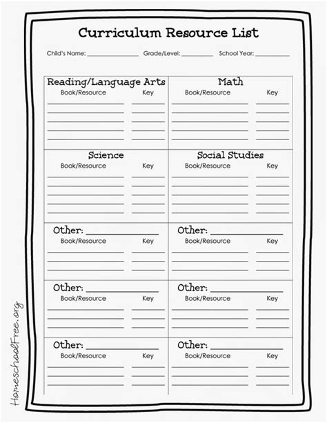 Free Printable Homeschool Curriculum Resources List - Homeschool ...