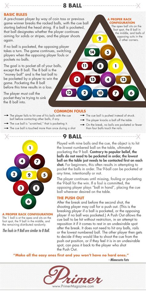 8 Ball Pool Rules Printable