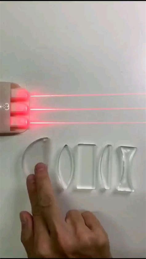 Ray Optics | Cool science facts, Science experiments, Learn physics