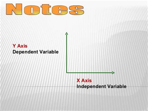 Power Notes Measurements and Dealing with Data