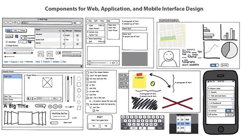 Balsamiq: precios, funciones y opiniones | GetApp México 2023