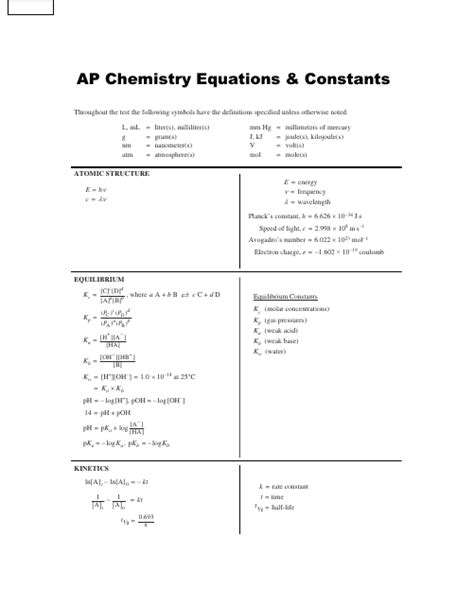 2019 Ap Chemistry Equation Sheet - Tessshebaylo