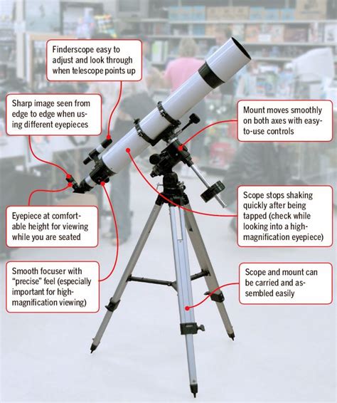 Types of Telescopes - Tips for Buying Your First Telescope