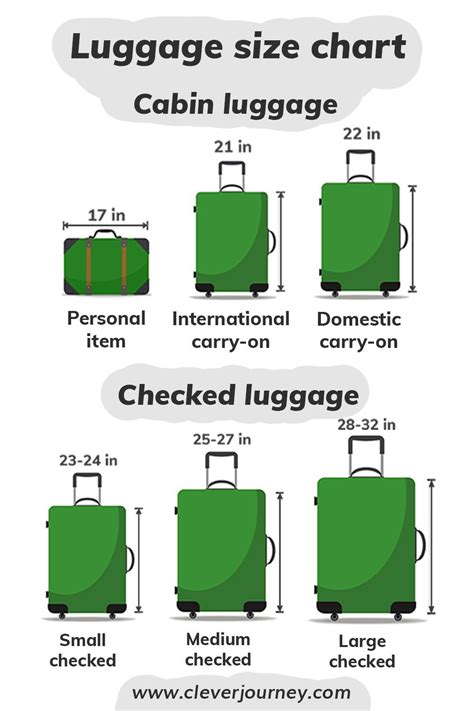 Handbag Dimensions Flight | semashow.com