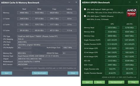 AMD Ryzen 7 PRO 7840HS Benchmark, Test and specs