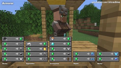 All the Villager trades in the Village & Pillage update - now correct ...