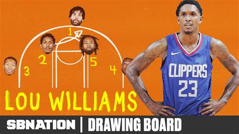 Lou Williams has become more than a "professional scorer" - YouTube