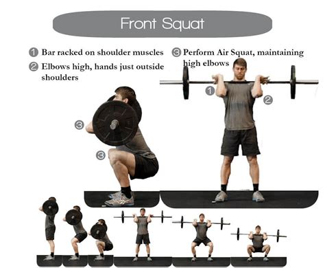 Front Squat Form