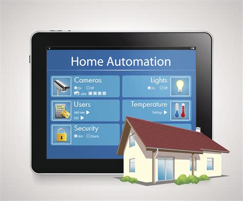 What You Must Know About Your Home Automation System | Smart Home ...