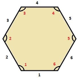 Find The Area Of A Polygon With Vertices At 1 3