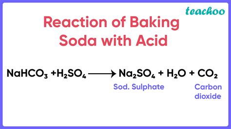 Case Based MCQ - Sanjana while preparing cake used - Science Class 10