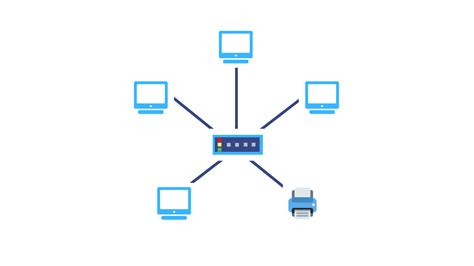 Star Topology With Server